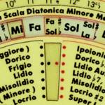 Indici -particolare-