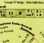 Finestra notazione Accordi -particolare-