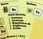 Setticlavio -particolare-