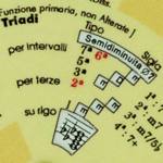  Settore Triadi 