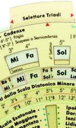  Settore Successioni Armoniche -particolare- 