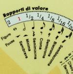  Settore Rapporti di valore -particolare- 